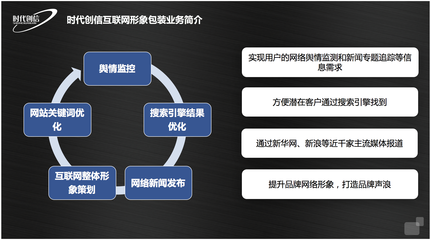 強強聯手，智領未來 時代創信與中消云共建全網整合營銷新生態